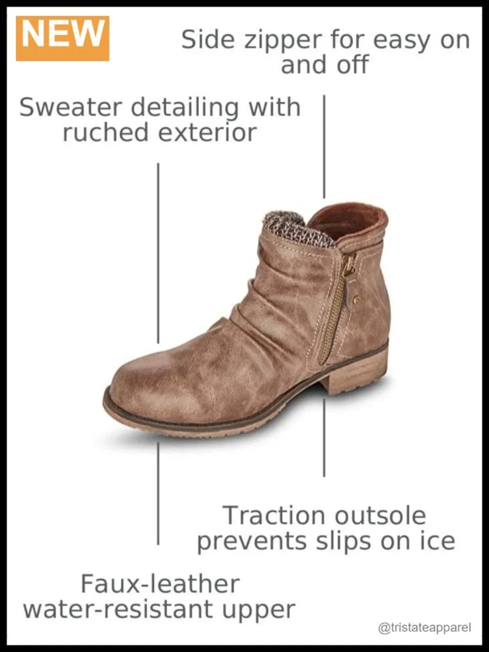 Women's Ankle Snow Boots Waterproof Faux Leather Zip Closure Winter Shoes
